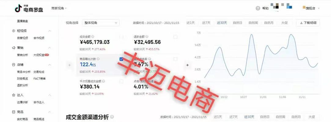 抖音DOU+与巨量千川的区别（一文详解两大短视频平台的差异）