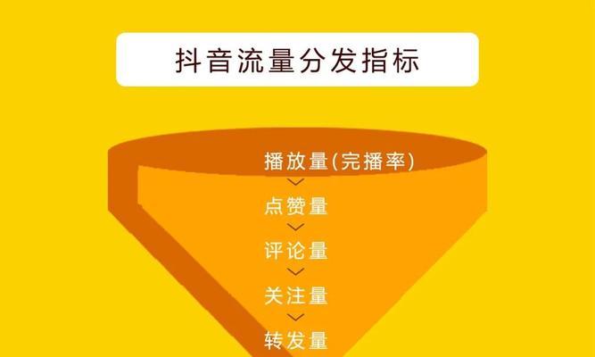 如何在抖音被限流后继续发布作品？（限流原因、解决方法及注意事项）