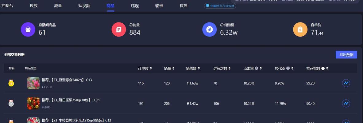 揭秘抖音币的神秘用途（如何用抖音币兑换商品和提现？）