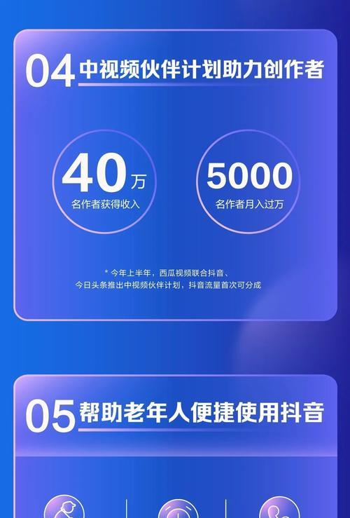 抖音变更创作者违规宣传争议处理细则（平台政策再升级，营销方式要规范化）