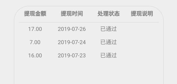 抖音提成多少？真相揭秘！（探究抖音提成计算方式和金额，让你心中有底。）