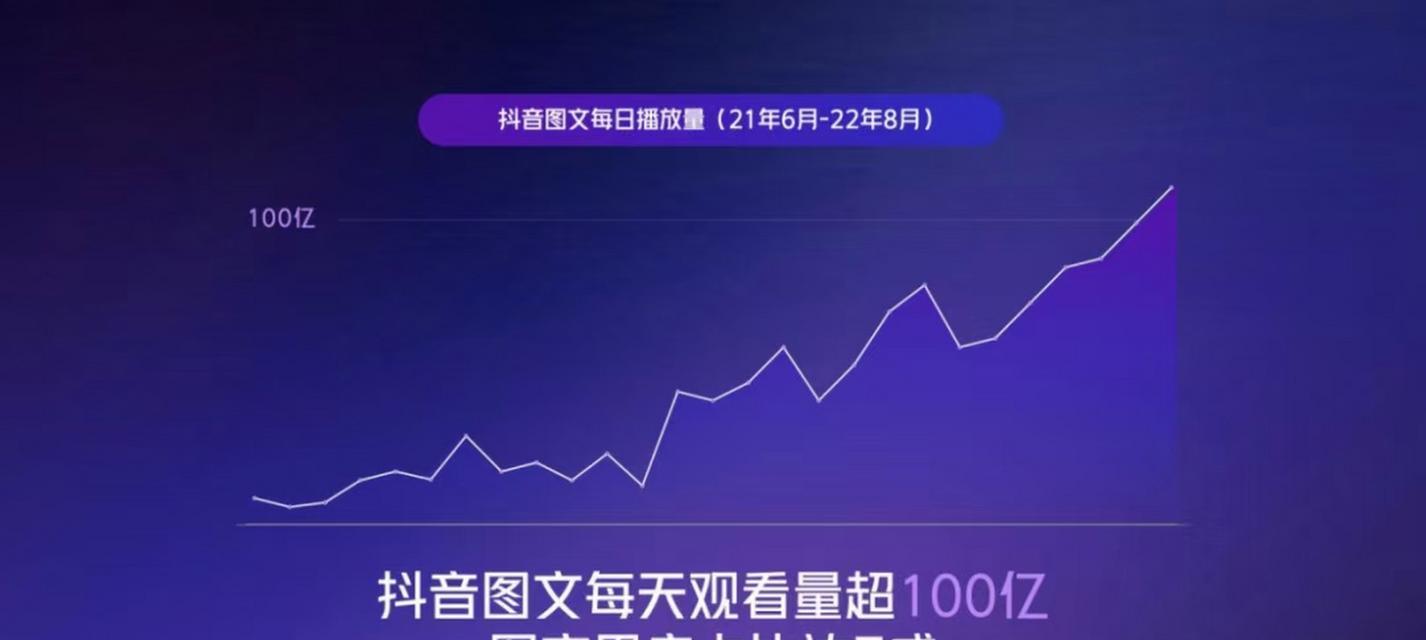 揭秘抖音创作者口碑分，你真的了解吗？（抖音创作者口碑分解析，了解这些你就是“大咖”！）