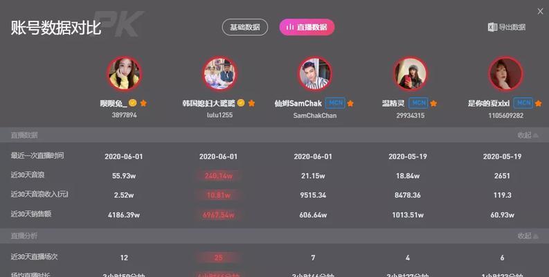 抖音达人带货佣金结算全攻略
