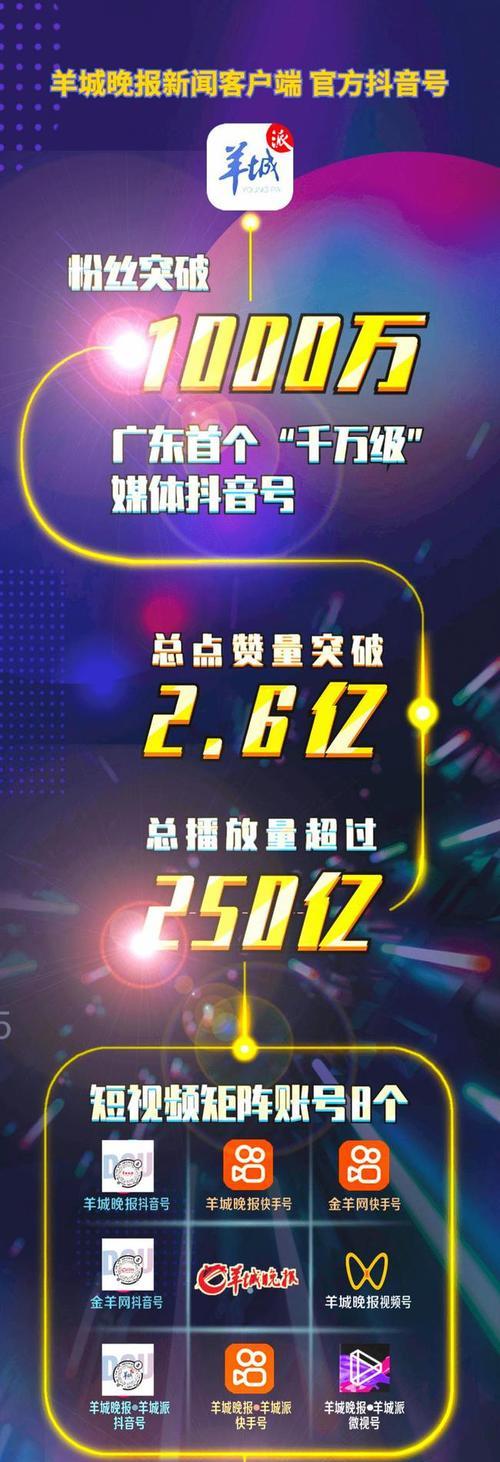 抖音达人粉丝券是什么？详解抖音达人粉丝券使用方法（了解抖音达人粉丝券的作用和优势，有效提高抖音粉丝量）