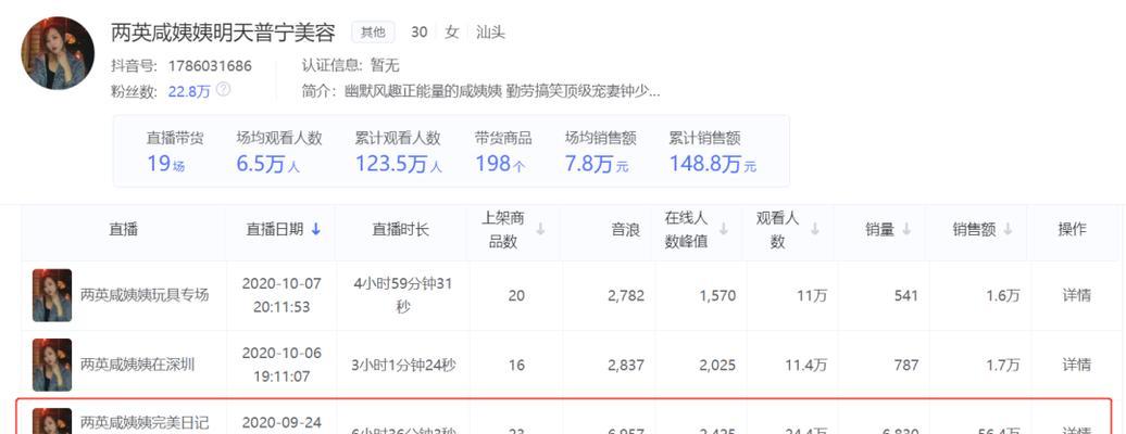 抖音带货提现，多久到账？（解读抖音带货提现规则，让你不再困惑）