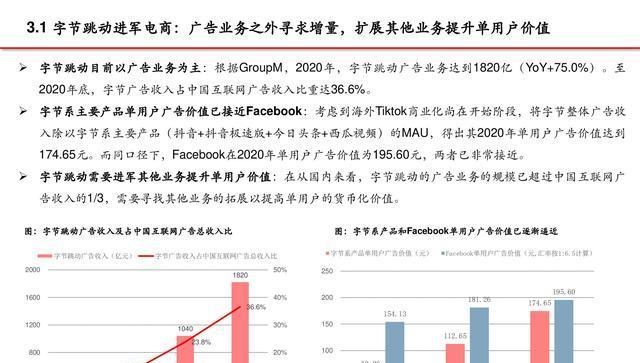抖音的产品定位分析（探究抖音的用户群体和功能特点，解析其产品定位策略）
