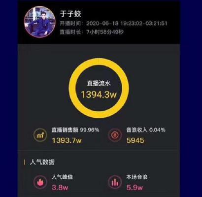 抖音灯牌等级怎么升级？（从小白到大佬，抖音灯牌等级如何逐级提升？）