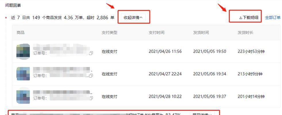 探秘抖音电商罗盘交易构成（了解抖音电商平台的商业价值及交易构成）