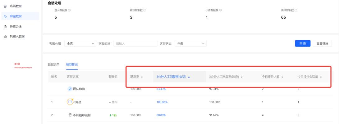 抖音飞鸽新客服上岗考试全面解析（从功能到应用，让你彻底掌握！）