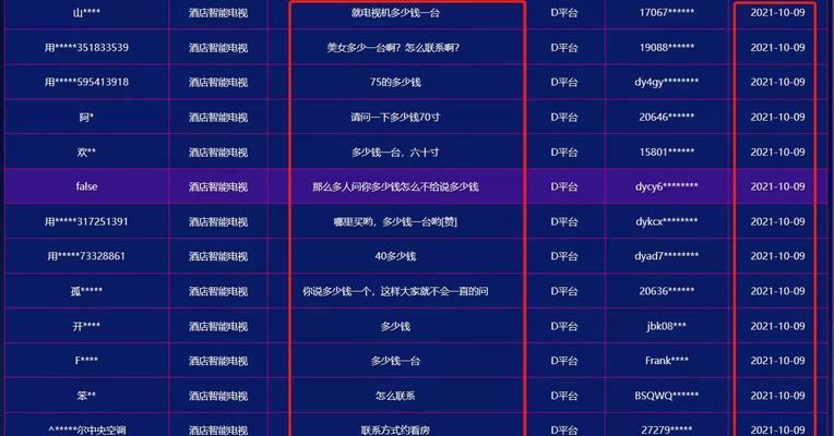 抖音付费推广怎么开启（快速提升品牌曝光率的有效方法）