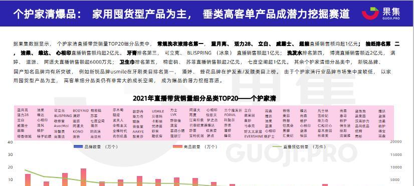 抖音个护家清行业宣传规范实施细则（维护消费者权益，推动行业发展）