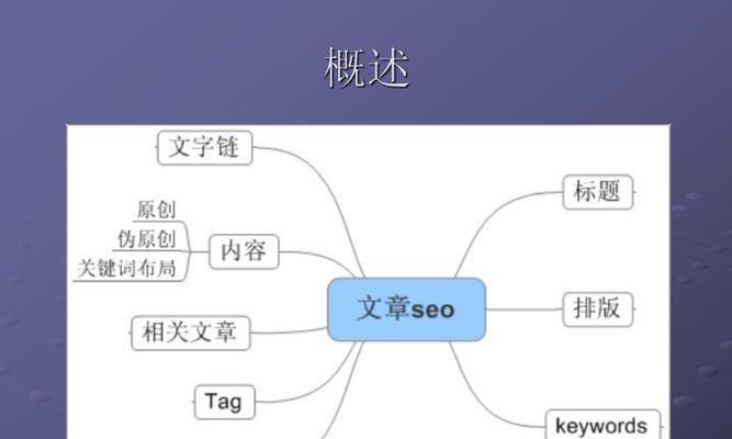 SEO优化基础知识解析（如何打造有效的SEO策略）