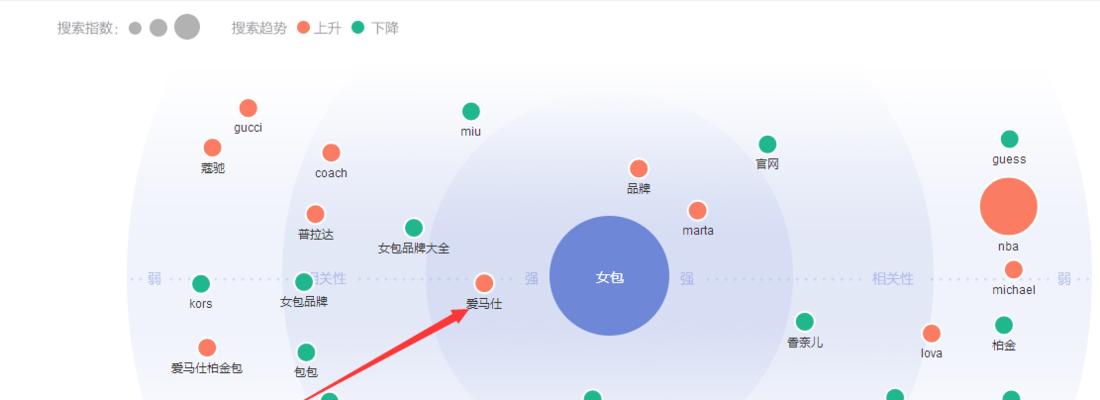 合理布局，打造舒适空间（如何通过合理布局打造一个宜居的家居环境？）