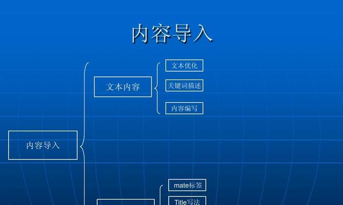 
企业网站优化——提升品牌曝光率的有效方式（掌握这些操作，让您的企业网站在搜索引擎排名中居于优势地位）
-IT菜鸡教程网-IT技术博客
-第2
张图片