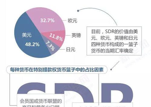 提高网站权重的10个技巧，让你的网站更具吸引力（从SEO、内容到社交媒体的全面指南，助你提升网站的影响力）