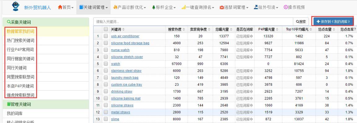 网站排名不稳定的原因剖析（探究影响网站排名波动的因素）