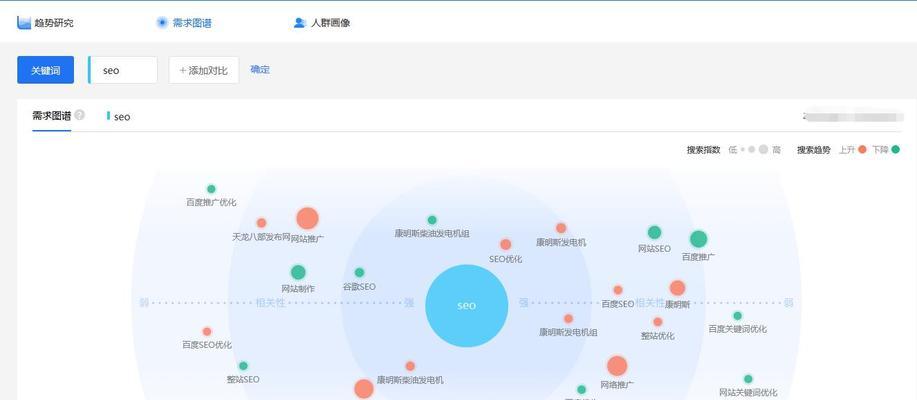 长尾的挖掘与拓展（增加网站流量的有效方法）