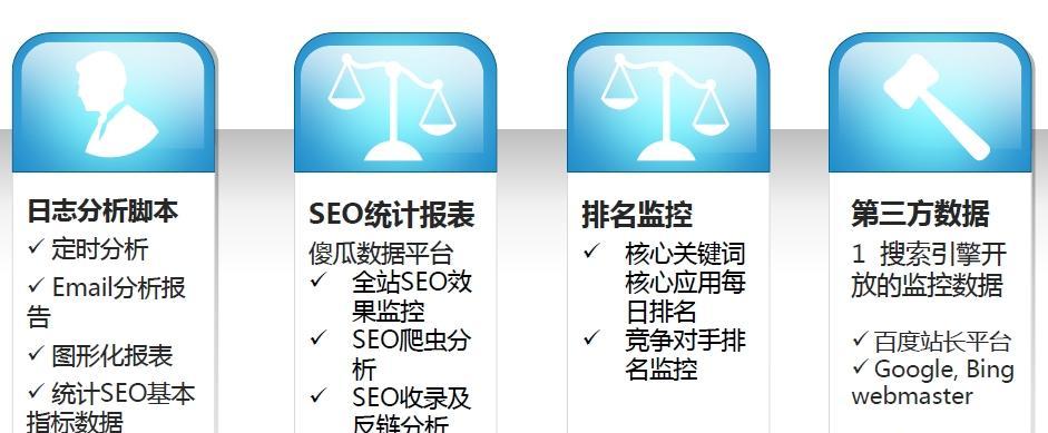 提高SEO网站排名的技巧（学习如何优化网站）