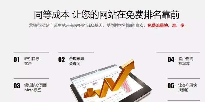提升网站排名收录的实用技巧（从SEO）