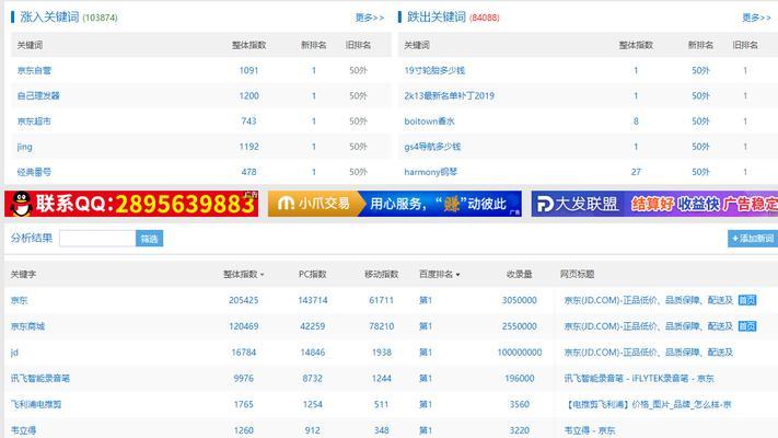 SEO优化技巧（提升网站SEO排名的十大实用方法）