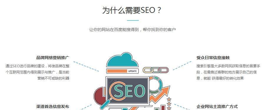 百度SEO优化与推广（关注百度SEO优化和推广）
