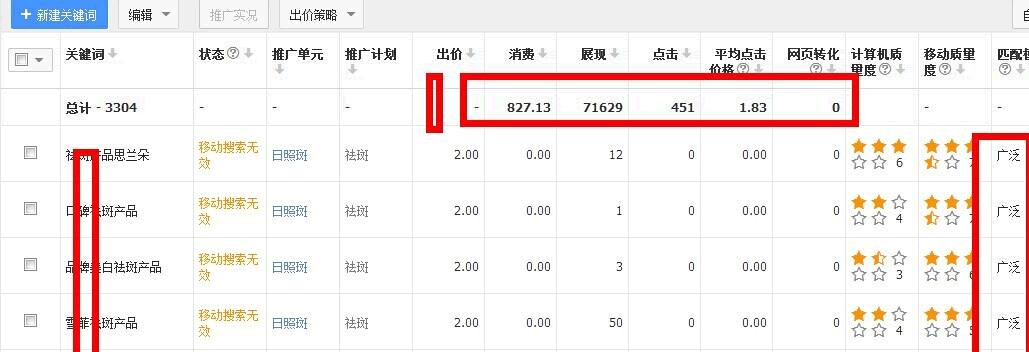 百度SEO排名技巧詳解（從布局到外鏈優化）