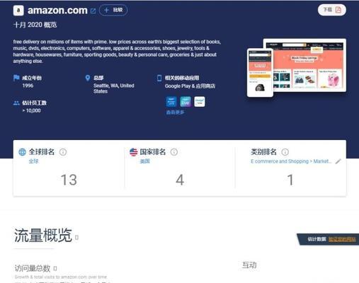 如何有效降低网站跳出率？（6个方法帮你提高用户黏性和网站SEO）
