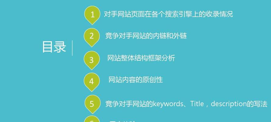 如何优化网站排名（5个技术和5个技巧帮你提升网站排名）