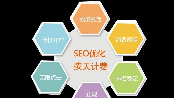 「揭秘SEO优化的窍门」（「学会这些技巧）