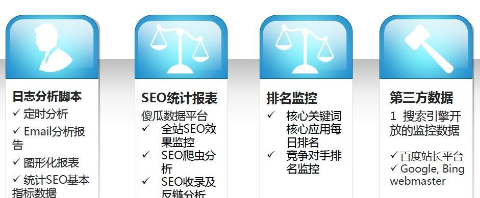 新网站如何进行SEO优化？（从研究到链接建设）