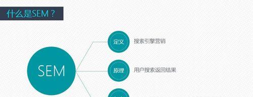 SEO优化基础知识详解（提升网站排名）