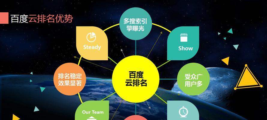 深入剖析百度SEO外链的作用与提升方法（优化）