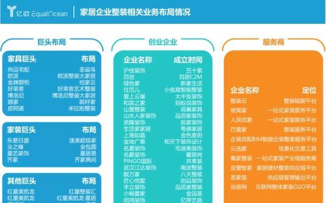 深入了解（從意義、作用到優化技巧）