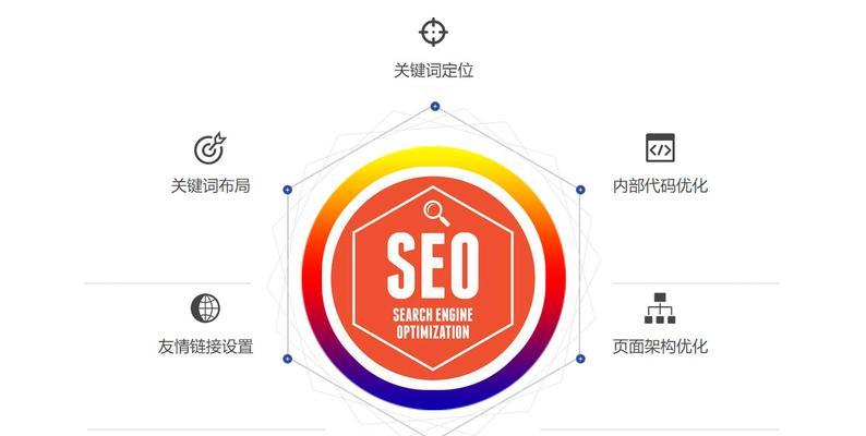 如何将靠前？SEO网站优化方案大揭秘！（从选择到优化技巧）