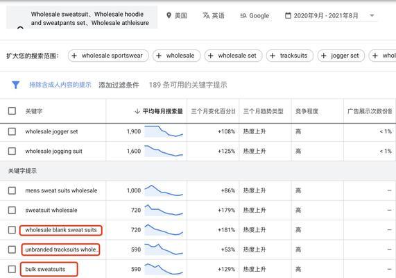 如何通过优化提高网站排名（10个实用方案让你轻松提升网站排名）