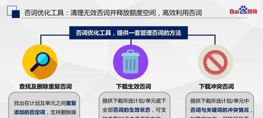 百度優化方案（實戰技巧與成功案例）