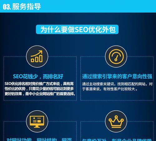 百度SEO优化排名流程全解析（让你的网站排名飙升）