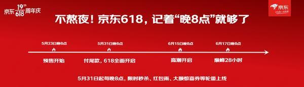 
2023年抖音618好物节发货及服务调整公告
-IT菜鸡教程网-IT技术博客
-第3
张图片