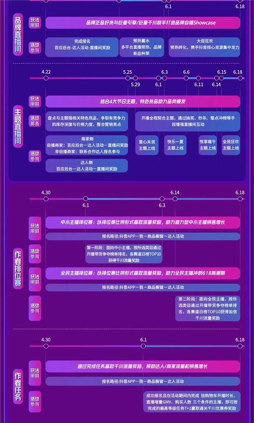 解锁2023抖音921好物节商城每满减玩法（招商合作、优惠购物、省钱攻略）