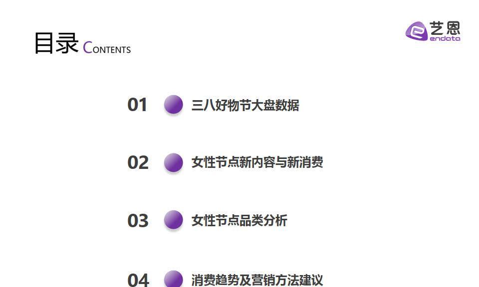 2023年抖音38好物节报名攻略（掌握关键技巧）