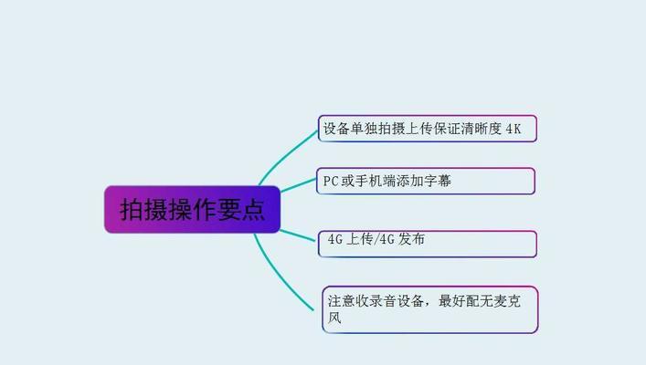 揭秘抖音IP屬地定位（了解抖音IP屬地定位的工作原理和不足）