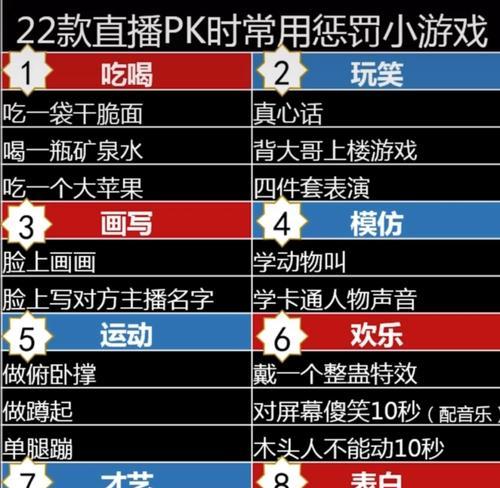 探秘抖音PK值计算方法（从算法原理到提升技巧）