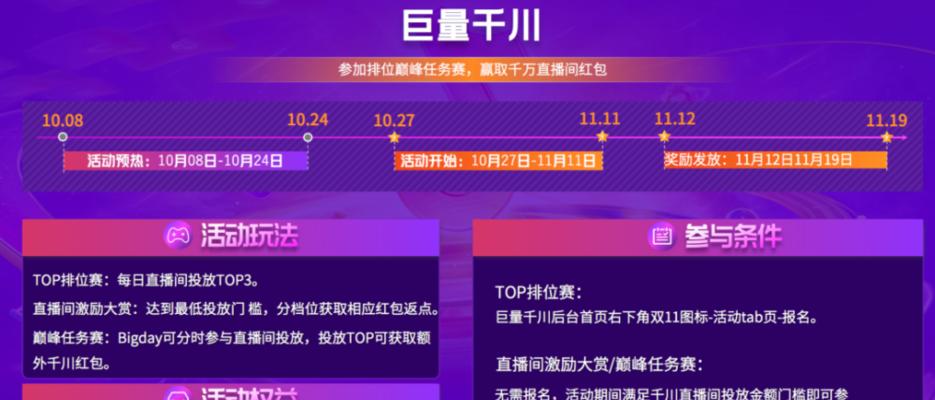 抖音安心购服务规范解析（购物无忧）