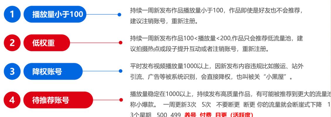 揭秘抖音变现真相（抖音变现是否可靠？抖音变现的方式有哪些？）
