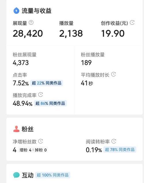 如何计算抖音播放量收入？（从流量计算）
