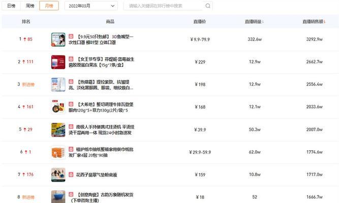 抖音达人带货榜排行榜在哪里看？（了解抖音带货榜单的最新消息）