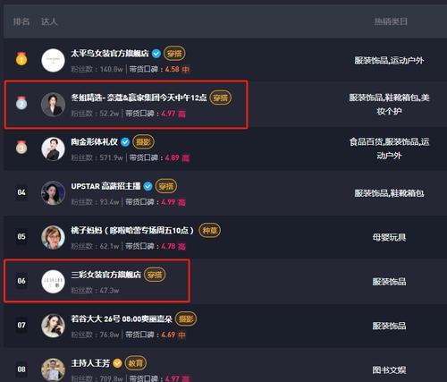 抖音达人带货榜排行榜在哪里看？（了解抖音带货榜单的最新消息）