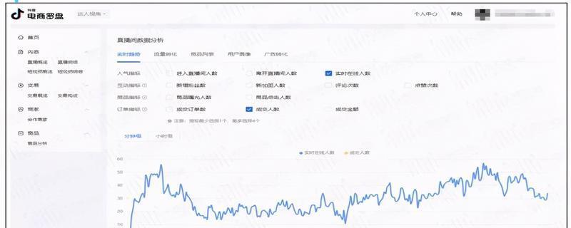 揭秘抖音电商罗盘退款分析！（用数据说话）