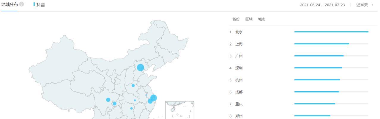 在抖音發作品,如何定位別的城市為主題?(五個實用技巧幫你快速找到跨城市素材) 在抖音發作品,如何定位別的城市為主題?(五個實用技巧幫你快速找到跨城市素材)