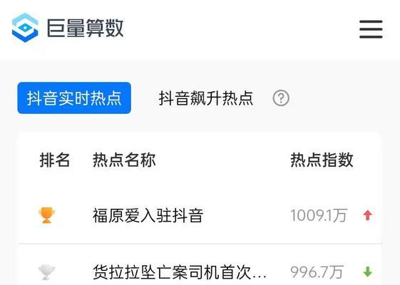 如何利用抖音关联热点实现营销？（掌握）